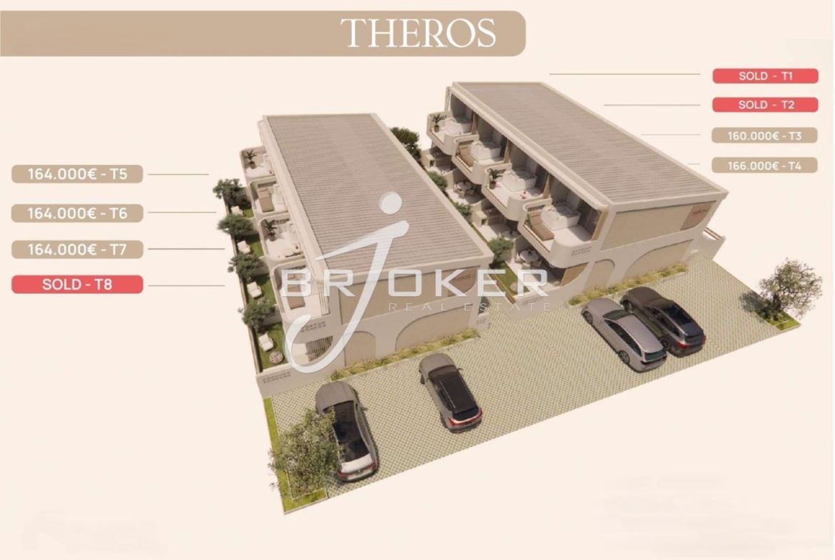 3-стаен - Серес, Акти Неон Кердилион - 0