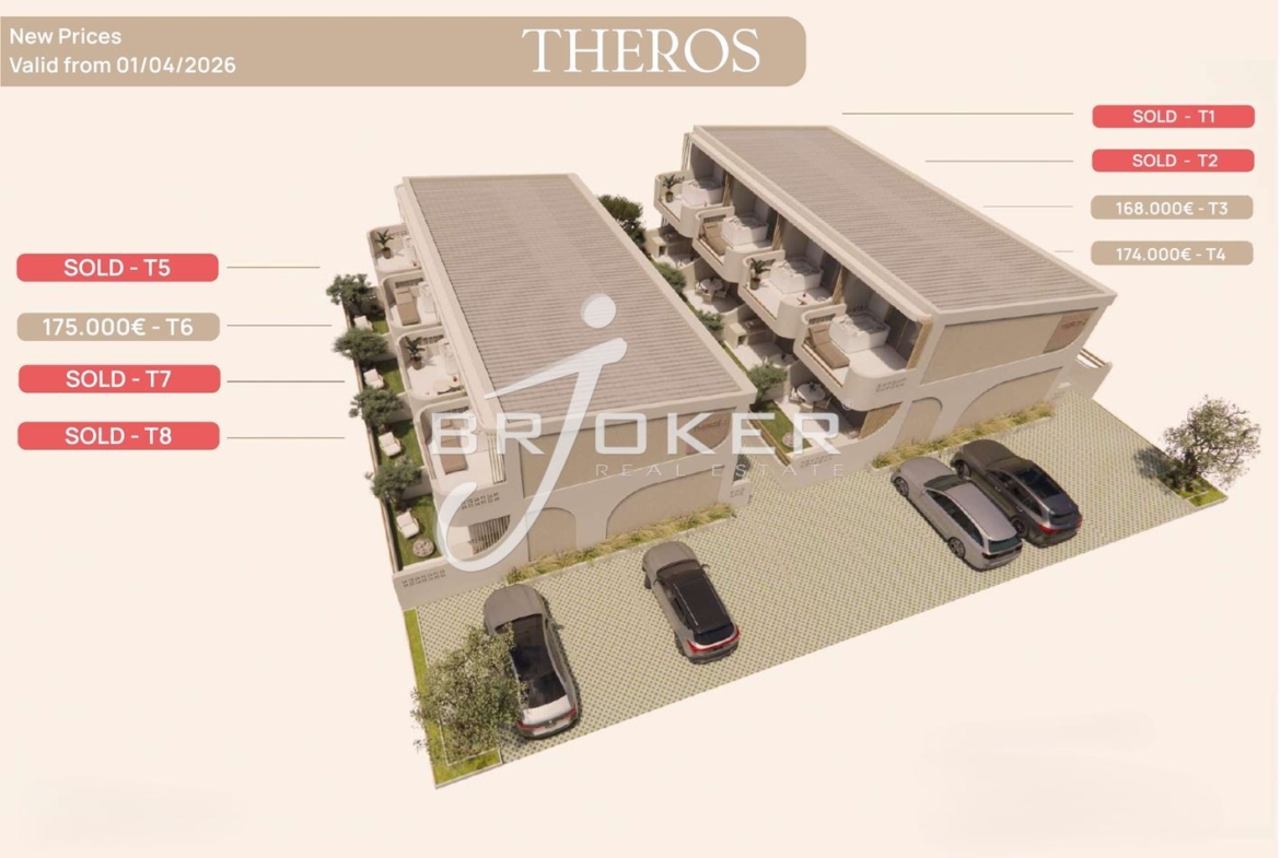 3-стаен - Серес, Акти Неон Кердилион - 0